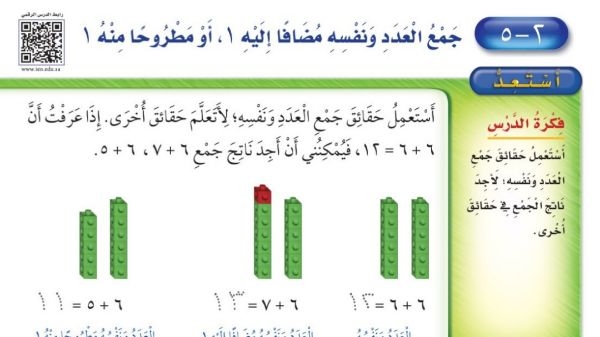 شرح درس جمع العدد ونفسه مضافا اليه 1 او مطروحا منه 1 موقع منهجي